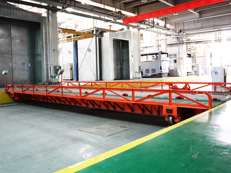 Coating Production Line