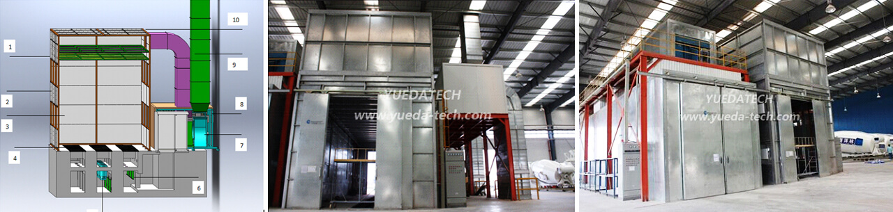 Zhengzhou Yueda Technology Equipment Co., Ltd